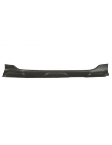 Spoiler de pare-choc avant noir Renault Captur...